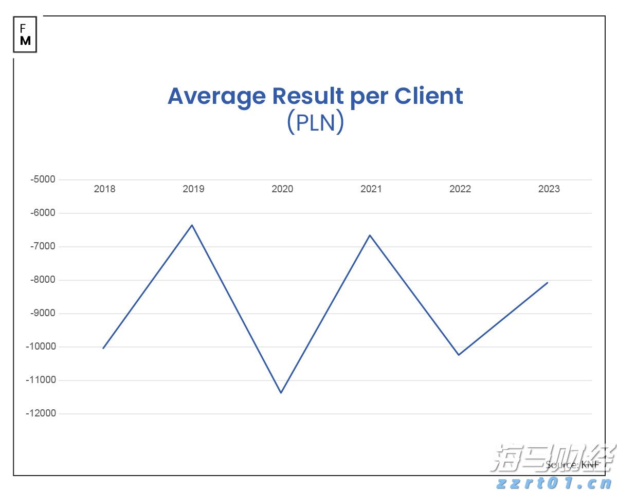 5月安徽CPI同比上涨2.3%