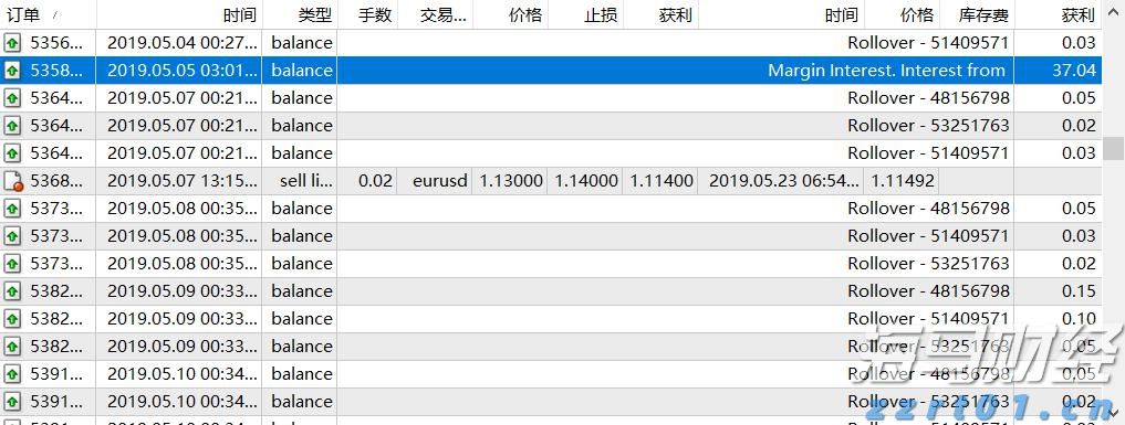 美国司法部对谷歌的诉讼对苹果(AAPL.US)的潜在影响:摩根士丹利分析结果